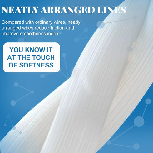 320pcs Dental Floss Picks Superfine Floss Stick No Break & No Shred Floss Oral Care Flat Wire Long Lasting Mint Eco-Friendly Toothpicks for Teeth ...