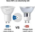 Dimmable GU10 LED Bulbs 7W(50W -60W-75W Equivalent) GU10 Light Bulbs Gu10 Shape Halogen Replacement Bulb 38°120V 650Lm for Track Spot Lighting Ind...
