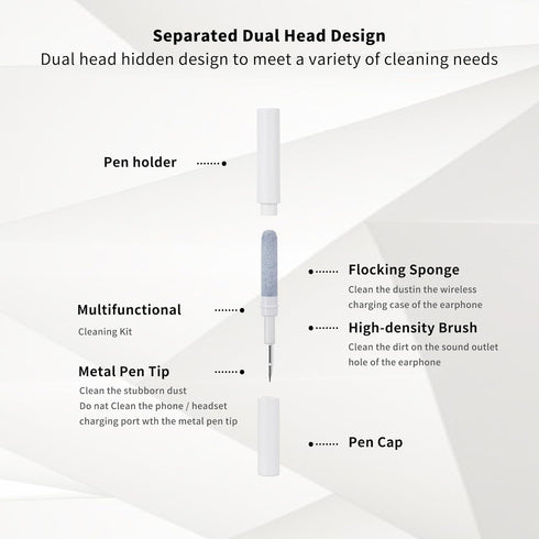 Airpods Pro1 2 3 Multi-Function Earbud Cleaning Kit, Earbud Cleaning Pen, Bluetooth Earphone Cleaning Brush, Flocking Sponge with Soft Brush, Mini...