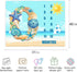 Blue Sea Beach Baby Monthly Milestone Blanket, 48x40in Sun Surfing Starfish Blanket Soft Flannel for Newborn Baby Shower, Baby Growth Chart Photog...