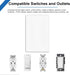 1-Gang Screwless Decorative Wall Plates, stander-Size Unbreakable Thermoplastic Faceplate Cover for Light Switch, Receptacle, Dimmers, USB Outlet,...