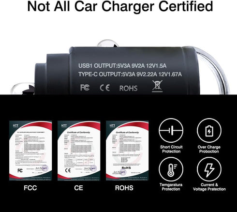 USB C Car Charger, YIHAIXINGWEI Fast Car Charger Dual Port, Mini Metal Cigarette Lighter USB Charger for iPhone14/13 Pro Max Samsung S23/S22 (Pull...