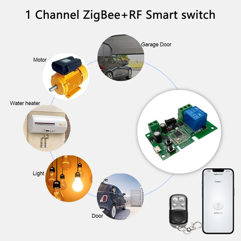 Jane Eyre ZigBee Tuya Smart 1 Channel Smart Relay Switch with 433 RF Remote Control, USB5V AC/DC7-32V Jog/self-Locking Switch for Alexa Google Hom...