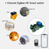 Jane Eyre ZigBee Tuya Smart 1 Channel Smart Relay Switch with 433 RF Remote Control, USB5V AC/DC7-32V Jog/self-Locking Switch for Alexa Google Hom...