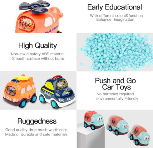 Baby Toy for 1 Year Old Boy | 7 Set Push and Go Cars Toy with Play Mat/Storage Bag for Toddlers | Early Educational Toys and Birthday Gift for 1 2...