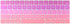 Batianda Ultra Thin Gradient Color Keyboard Cover Protector for 13 inch 15 inch MacBook Pro with Touch Bar Model:A1706/A1989/A2159 & A1707/A1990 R...