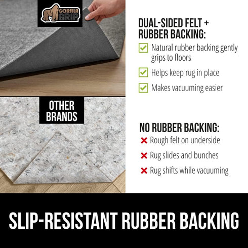 GORILLA GRIP Felt and Natural Rubber Stay in Place Slip Resistant Rug Pad, 1/4in Thick, 2x3 FT Protective Padding Under Area Rugs, Cushioned Gripp...