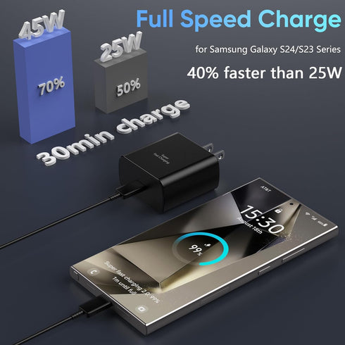 45W Samsung Super Fast Type C Charger with 8 FT Cable for Galaxy S23/S23 Ultra/S23+/S22 Ultra/ S22+/S22, Note 10 +/Note 20/S20/S21/S10, Galaxy Tab...