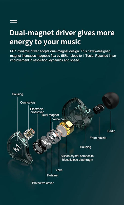 FEDAI TRN MT1 1DD HiFi Earphone Headphones, TRN MT1 in-Ear Earbuds with New 10mm Composite Magnetic Dynamic Driver Over Ear Headset with Detachabl...