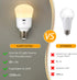 Rechargeable Light Bulb, with Remote Control, 50W Equivalent, Battery Operated LED Bulbs, Backup Puck Emergency Light for Home or Outdoor, 3 Color...