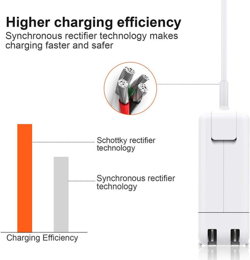 Universal Adapter, Replacement for Mac Pro 13 Inch Display AC 60W Magnetic Shape Connector Power Adapter?Before Mid 2012?...