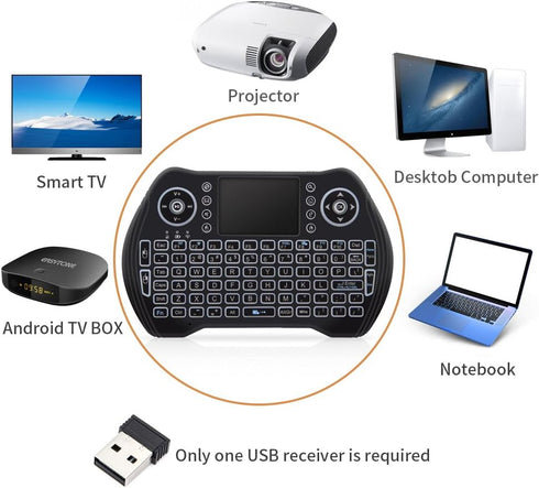 2.4G Wireless Keyboard with Touchpad Mouse Backlit USB Mini Keyboard Multi-Media Handheld Android Box Remote Keyboard for Pc,Pad,Xbox,360,Ps3,TV B...