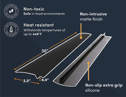 Linda’s Essentials Silicone Stove Gap Covers (2 Pack), Heat Resistant Oven Gap Filler Seals Spaces Between Stovetop and Counter, Easy to Clean Sto...