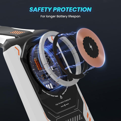 3 in 1 Wireless Charging Station for MagSafe:JoyGeek Magnetic Charge Stand for iPhone Apple 15 14 13 12 Pro/Pro Max/Plus/Mini- Fast Wireless Charg...