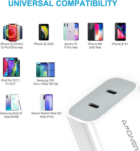 USB C Charger, Amoner 2Pack Type C Fast Charger, Dual Port 25W PD Fast USB C iPhone Wall Charger Compatible with iPhone 16/16 Pro/15/14/13/12/11/S...
