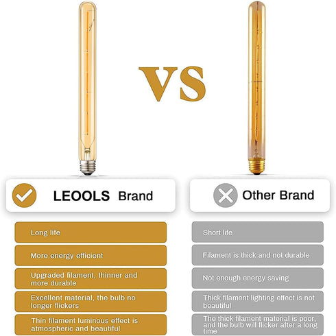 LEOOLS T300 Vintage LED Filament Bulb T10 6W Dimmable Led Edison Light Bulb 11.8inch Long Tubular Vintage LED Light,E26 Medium Base,Amber Glass,Wa...