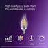 Philips LED BA11 Ultra Definition LED Globe Light Bulbs - 300 Lumen - Flicker-Free Dimmable 60W Light Bulb with EyeComfort Technology - Daylight (...