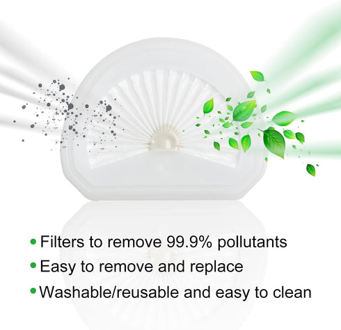 4Pack VLPF10 Replacement Filters Compatible with Black and Decker Hand Vacuum Filter Model # HLVA320J00 HLVA315j & N575266...