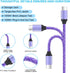 Fast Charger for Samsung Galaxy S24/S23/S23+/S22/S21/S21+/S21 Ultra/Note 20 Ultra/S20 FE 5G/S10 A10E A50 A11 A21 A51 A71 A9 A20 A14 A15, LG G9 Sty...