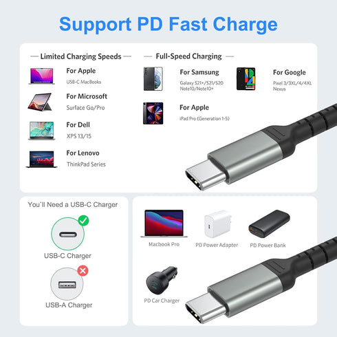1.5ft USB C Charging Cable, 2 Pack Braided USB C to USB C Cable 60W/3A CarPlay USBC Cord Compatible with iPhone 15 Samsung Galaxy S23 Ultra Google...