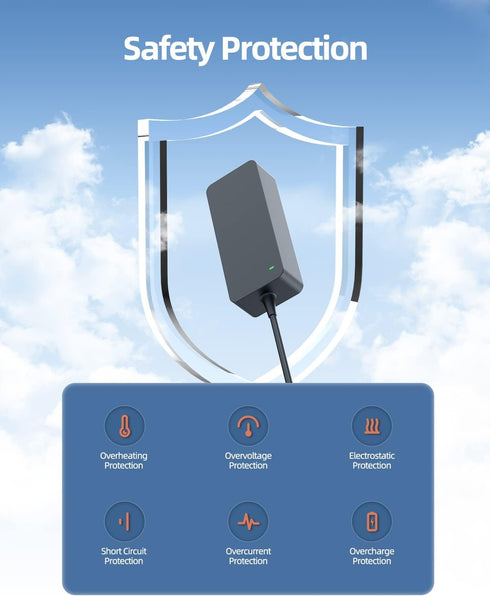 Boombox Charger Fit for JBL Boombox Charger, Boombox 1, Boombox 2 Waterproof Portable Bluetooth Speaker Replacement AC Adapter Power Supply Cord...