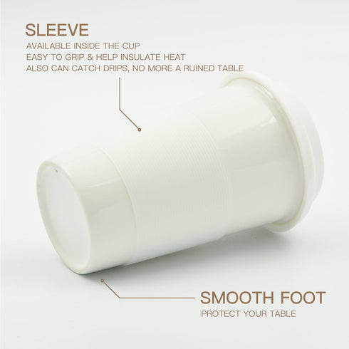 Reusable Double Wall Insulated White Ceramic Travel Coffee Cup with Lid & Sleeve, 12 fl.oz, I Am Not a Paper Cup...
