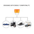 MuHize Fuse Tap Kit 5 Pack - Upgraded 12V Automotive Add-a-Circuit Taps, Locking Clip Adapter with 5A Blade Fuse for Car Truck SUV | Anti-Vibratio...