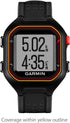 BoxWave Screen Protector Compatible with Garmin Forerunner 25 Black/Red - ClearTouch Crystal (2-Pack), HD Film Skin - Shields from Scratches...