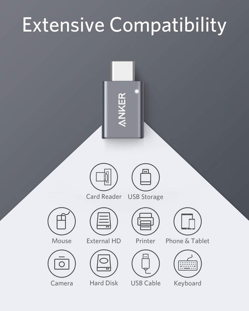 Anker USB C Adapter (2 Pack),High-Speed Data Transfer, USB-C to USB 3.0 Female Adapter for MacBook Pro 2020, iPad Pro 2020, Samsung Notebook 9, De...