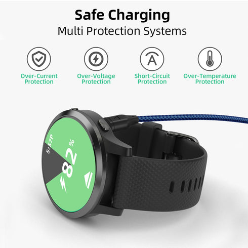 USB-C Charger Compatible with Garmin Watch Charging Cable-2 Pack......