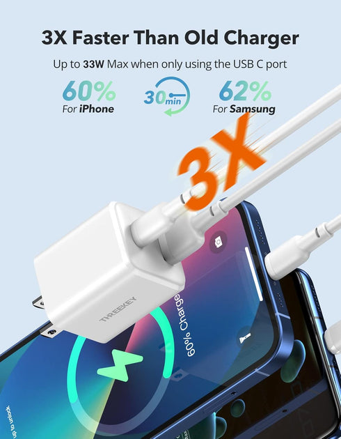 USB C Wall Charger,THREEKEY 33W Dual USB Port Charger Block, Type C Charger Fast Charging Power Adapter Compatible with iPhone 16/15/14/13/12/, iP...