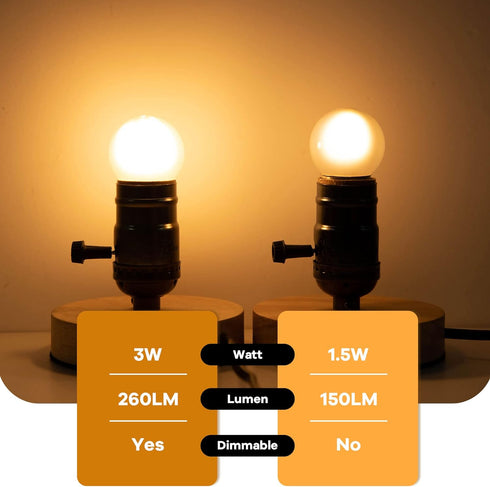 Dimmable LED 3W Small Light Bulb, 25w Equivalent E26 Standard Screw Base, G40 Soft Warm White 2700K 260lm Frosted Lights Bulb for Bathroom, Bedroo...