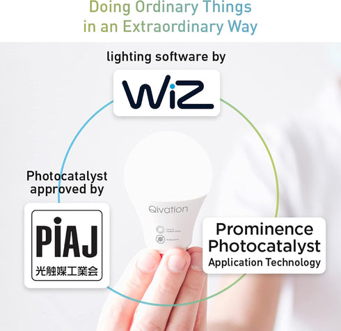 TiO2 Smart LED Light Bulb 8W 800lm E26 with 24/7 Air Purification, BLT+WiFi Smart Bulb, RGB Full Color, Compatible with Alexa & Google Assistant, ...
