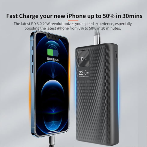 Portable Charger 20000mAh USB C in & Out Power Bank 5A Fast Charging,20W PD 3.0+22.5W QC 4.0 LED Display Phone Battery Pack Compatible with iPhone...