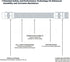 GUHD-TT14-12B Gas Line Hose 3/8'' O.D. x 12'' Length with 1/2 in. MIP Fitting, Uncoated Stainless Steel Flexible Connector, 12 Inch...