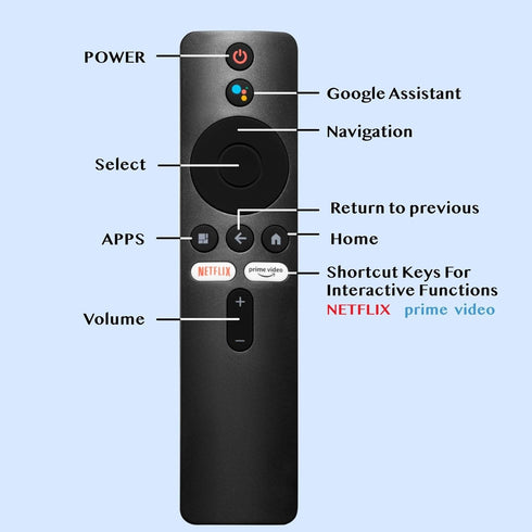 Remote Control for Xiaomi Bluetooth Remote Control with Voice for Xiaomi Mi Box S Mi TV Stick Replaces XMRM-006 Comes with a Silicone Protective C...