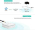 Mini WiFi Router VAR11N-300 Portable WiFi Bridge Hotspot 300Mbps Travel WiFi Repeater...