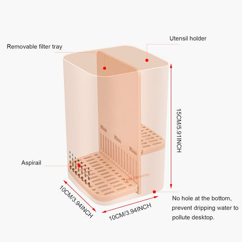 Kitchen Utensil Holder for Countertop,Multifunctional Draining Chopstick Cage,Double Ventilation Holes,Wall Mounted or Standing Cutlery Storage Or...