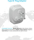 South Africa Power Adapter,VINTAR Type M Plug Adapter with 1 USB C,3 USB Ports and 2 American Outlets,6 in 1 South Africa Travel Plug Adapter for ...