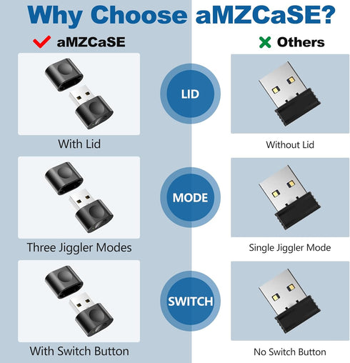 aMZCaSE Mouse Jiggler Undetectable,USB Mouse Mover Jiggler with Switch Button,Automatic Mouse Shaker with 3 Jiggle Modes,Driver-Free, Plug & Play,...