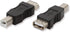 ELECTOP 2 Pack USB 2.0 A Female to USB B Print Male Adapter Converter...