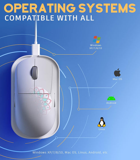 Mouse Jiggler Undetectable, Automatic Mouse Mover Device for Computer Laptop Awakening, No Software & Driver with ON/Off Switch Mouse Shaker, Work...