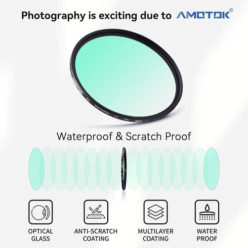 86mm Ultra-Slim UV Camera Filter,16 Multi-Layer Coated HD/Waterproof/Scratch Resistant UV Filter with,Optical Glass+Aluminum Alloy Frame for Any 8...