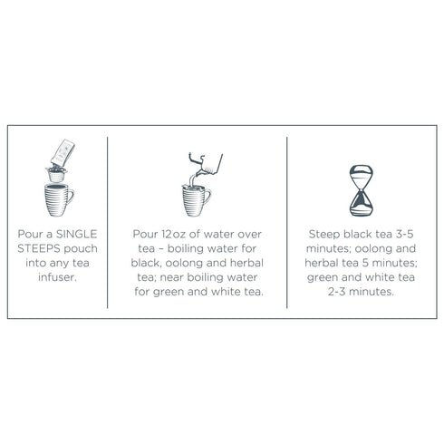 Tea Forte Single Steeps Loose Leaf Herbal Retreat Premium Tea Sampler 15 Count 3 of Each Assorted Blends, Pre-Portioned Single Serve Pouches, Stee...