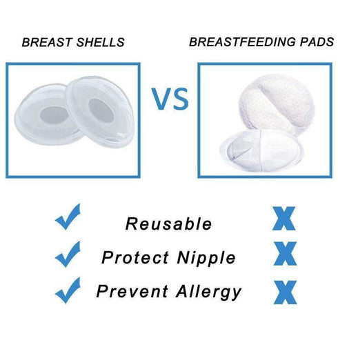 Breast Milk Leaking Storage Collection Shell Nursing Mom for Breastfeeding Nipple Cups Reusable Washable(2 Pack)...