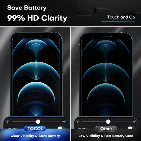 TOCOL 4 Pack Compatible with iPhone 12 Pro Max 6.7 Inch, 2 Pack Privacy Screen Protector and 2 Pack Camera Lens Protector, No Bubbles 9H Hardness ...