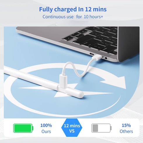 Stylus Pen for iPad,12 Mins Fast Charging for Apple iPad Pencil with Palm Rejection, Tilt Sensitivity,Work for iPad Pro 11", iPad Pro 12.9" iPad A...