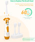 NELL&WELL Kids Electric Toothbrush with 2mins Brushing Timer, Battery Powered Toothbrushes with 3 Soft Bristles Heads for Children Boys and Girls ...