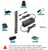 SHNITPWR 3V ~ 24V 3A 72W Power Supply Adjustable DC 3V 5V 6V 9V 12V 15V 16V 18V 19V 20V 24V Variable Universal AC/DC Adapter 100V-240V AC to DC Co...