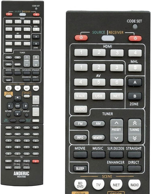 Anderic RRAV498 Replacement Remote for Yamaha Audio Receivers - RAV293, RAV331, RAV334, RAV336, RAV432, RAV434, RAV435, RAV436, RAV463, RAV491, RA...